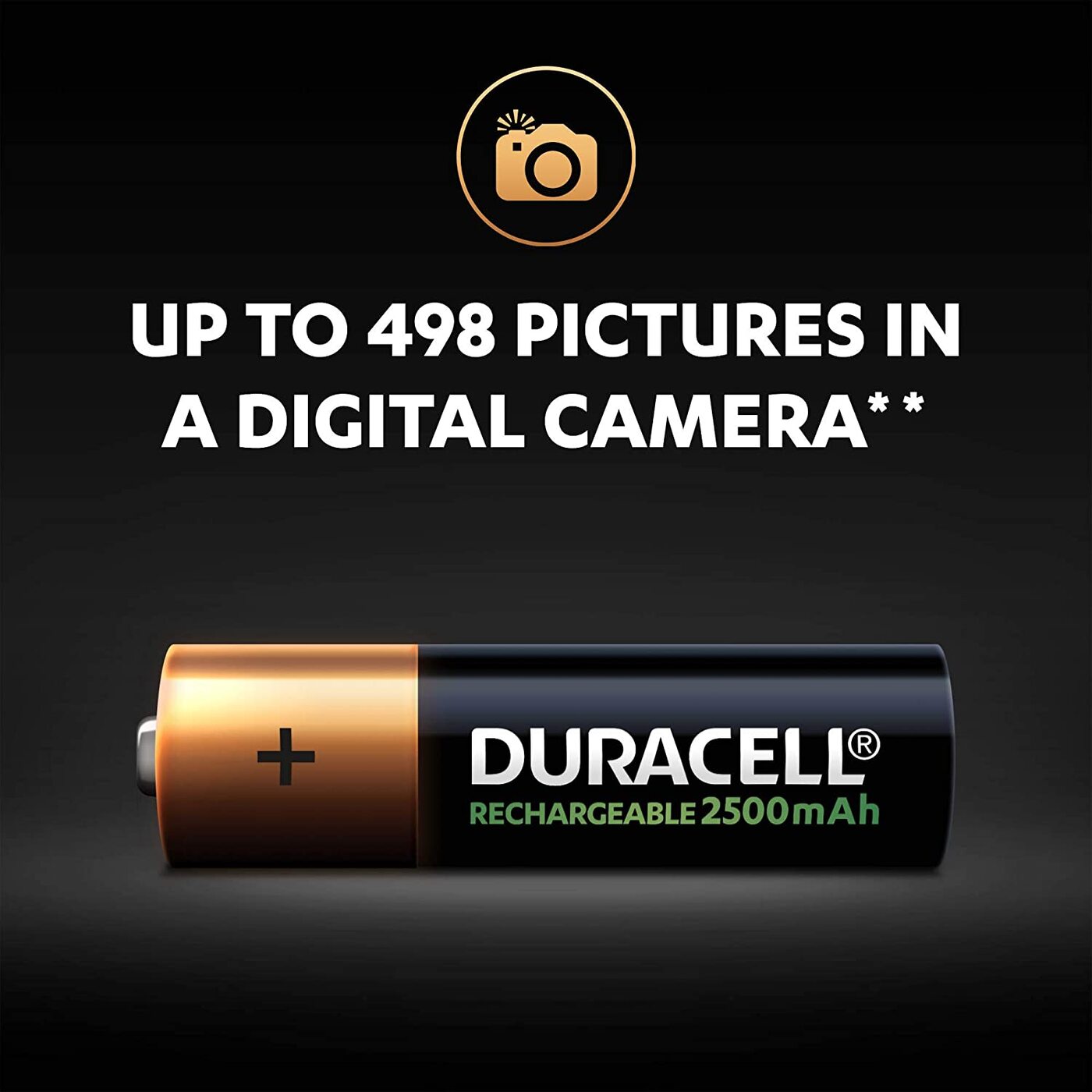 Duracell AA 2500mAh Rechargeable battery (Pack of 2) Duracell AA 2500mAh Rechargeable battery (Pack of 2)